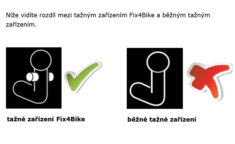 Pro tažné zařízení typu Fix4Bike.